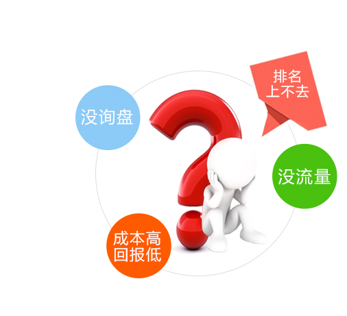营销型网站是怎样赚钱的！